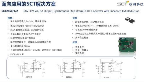 芯洲科技 勇闖車規(guī)級DC-DC電源芯片“無人區(qū)”，引領國產(chǎn)化突破浪潮